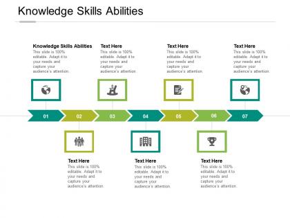 Knowledge skills abilities ppt powerpoint presentation gallery deck cpb