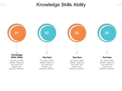 Knowledge skills ability ppt powerpoint presentation visual aids icon cpb