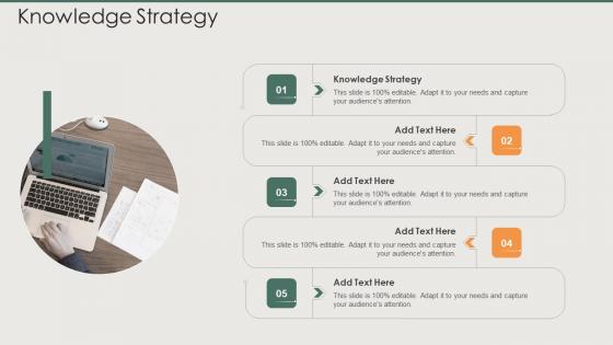 Knowledge Strategy In Powerpoint And Google Slides Cpb