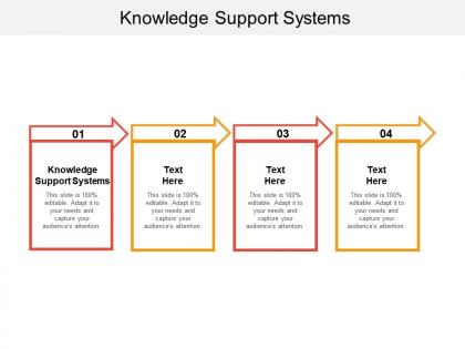 Knowledge support systems ppt powerpoint presentation professional example topics cpb