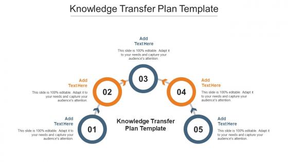 Knowledge Transfer Plan Template In Powerpoint And Google Slides Cpb