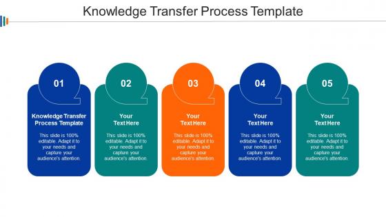 Knowledge Transfer Process Template Ppt Powerpoint Presentation Ideas Files Cpb