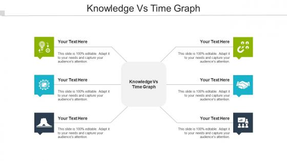 Knowledge Vs Time Graph Ppt Powerpoint Presentation Pictures Guidelines Cpb