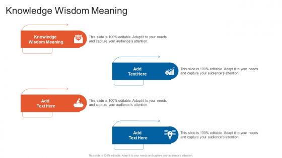 Knowledge Wisdom Meaning In Powerpoint And Google Slides Cpb