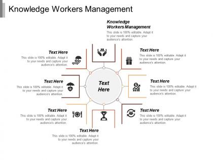 Knowledge workers management ppt powerpoint presentation icon outline cpb
