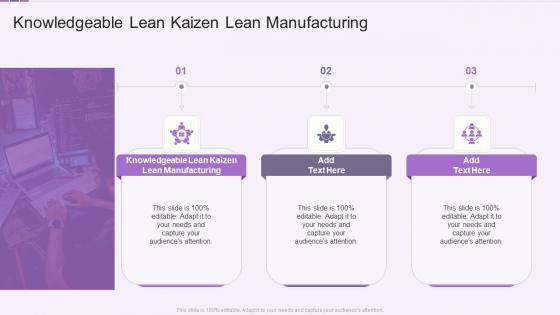 Knowledgeable Lean Kaizen Lean Manufacturing In Powerpoint And Google Slides Cpb