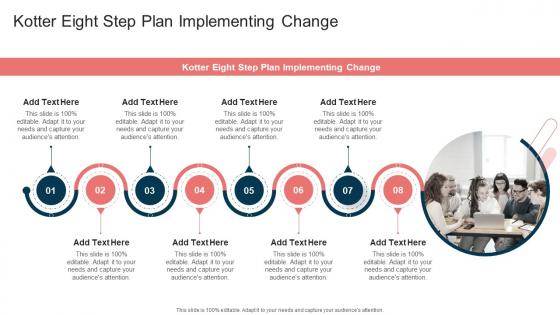Kotter Eight Step Plan Implementing Change In Powerpoint And Google Slides Cpb