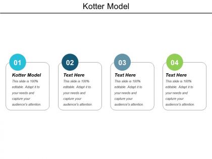 Kotter model ppt powerpoint presentation model template cpb