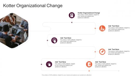 Kotter Organizational Change In Powerpoint And Google Slides Cpb