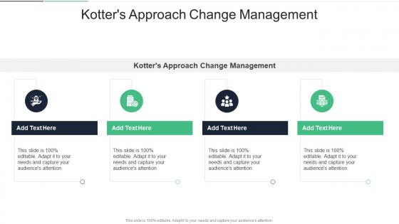 Kotters Approach Change Management In Powerpoint And Google Slides Cpb