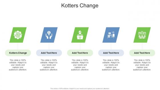 Kotters Change In Powerpoint And Google Slides Cpb
