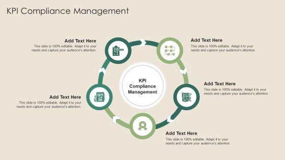 KPI Compliance Management In Powerpoint And Google Slides Cpb