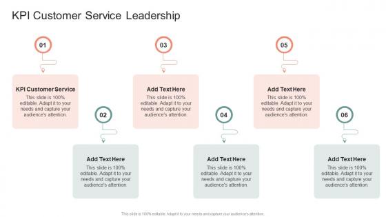 KPI Customer Service Leadership In Powerpoint And Google Slides Cpb