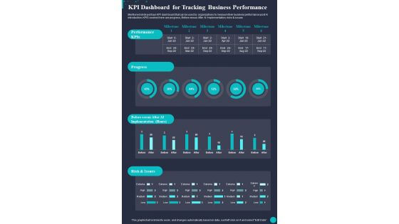 KPI Dashboard For Tracking Business Performance One Pager Sample Example Document