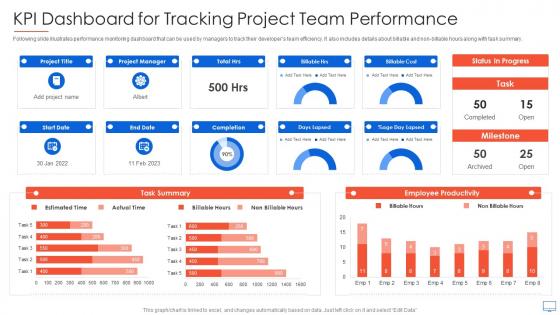 KPI Dashboard For Tracking Project Team Performance Guide For Web Developers
