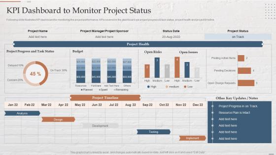 Kpi Dashboard To Monitor Project Status Funding Options For Real Estate Developers