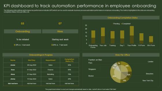 KPI Dashboard To Track Automation Performance BPA Tools For Process Improvement And Cost Reduction
