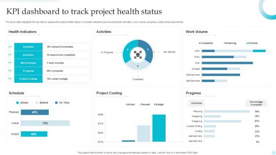 Kpi Dashboard To Track Project Health Status