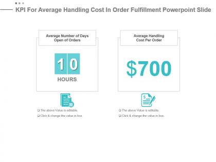 Kpi for average handling cost in order fulfillment powerpoint slide