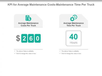 Kpi for average maintenance costs maintenance time per truck ppt slide