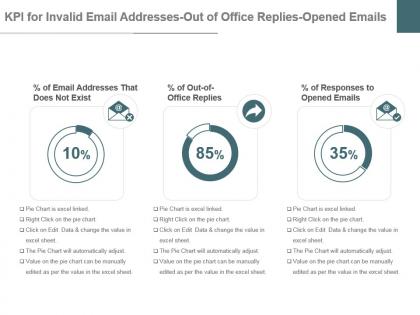 Kpi for invalid email addresses out of office replies opened emails presentation slide