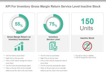 Kpi for inventory gross margin return service level inactive stock presentation slide
