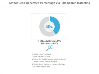Kpi for lead generated percentage via paid search marketing powerpoint slide