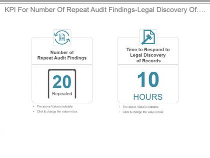 Kpi for number of repeat audit findings legal discovery of records powerpoint slide