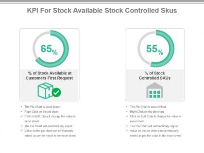 Kpi for stock available stock controlled skus ppt slide