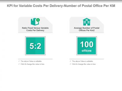 Kpi for variable costs per delivery number of postal office per km powerpoint slide