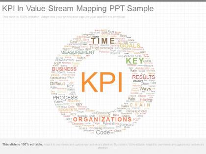 Kpi in value stream mapping ppt sample