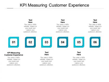Kpi measuring customer experience ppt powerpoint presentation portfolio elements cpb