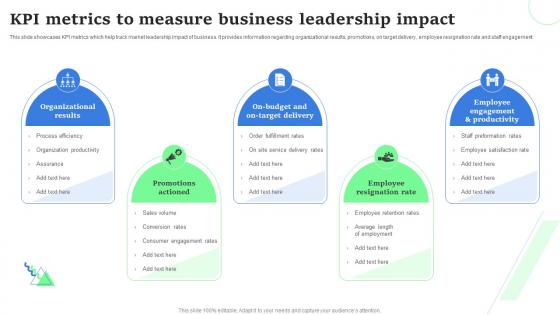 KPI Metrics To Measure Business Leadership Impact