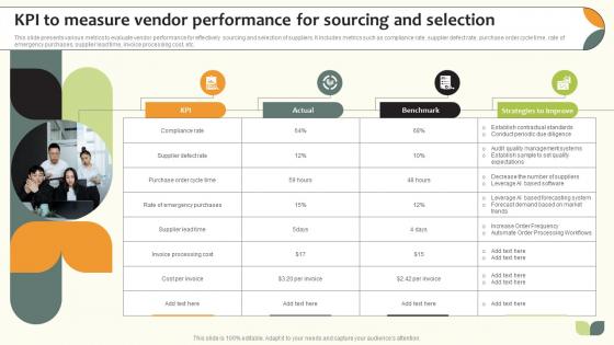 KPI To Measure Vendor Performance For Sourcing And Selection