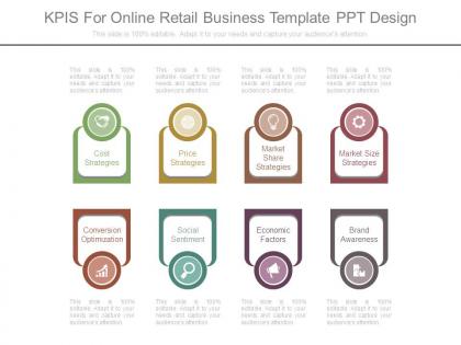 Kpis for online retail business template ppt design