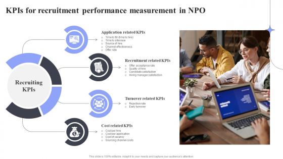 Kpis For Recruitment Performance Methods For Job Opening Promotion In Nonprofits Strategy SS V