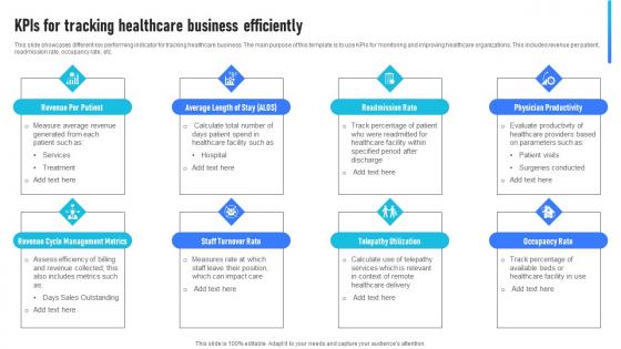 KPIs For Tracking Healthcare Business Efficiently
