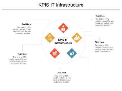 Kpis it infrastructure ppt powerpoint presentation pictures templates cpb