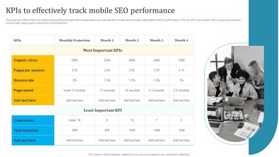 Kpis To Effectively Track Mobile Seo Techniques To Improve Mobile Conversions And Website Speed