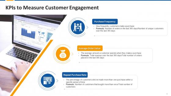 KPIs To Measure Customer Engagement Edu Ppt