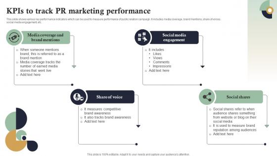 KPIs To Track PR Marketing Performance Internet Marketing Strategies MKT SS V