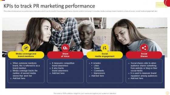 KPIs To Track PR Social Media Marketing Strategies To Increase MKT SS V