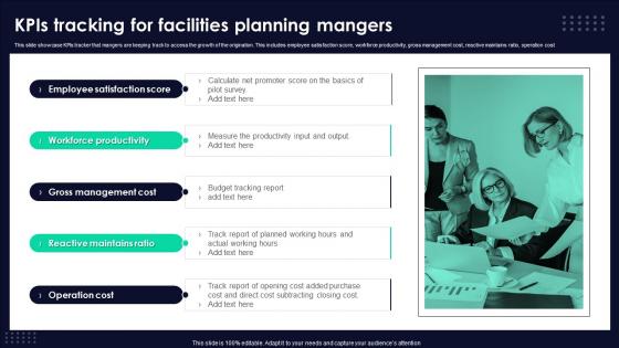 KPIs Tracking For Facilities Planning Mangers