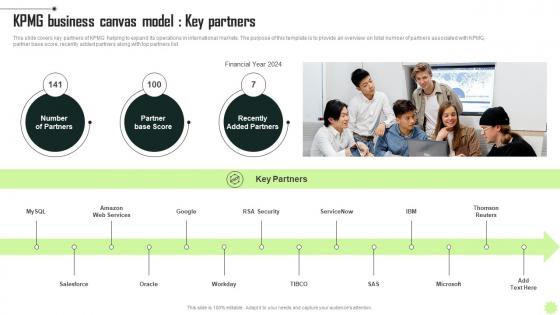 KPMG Business Canvas Model Key Partners KPMG Operational And Marketing Strategy SS V