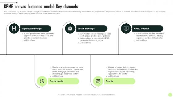 KPMG Canvas Business Model Key Channels KPMG Operational And Marketing Strategy SS V