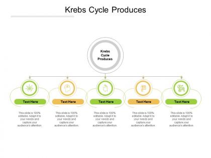 Krebs cycle produces ppt powerpoint presentation slides file formats cpb