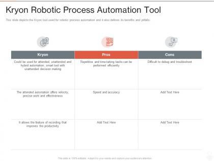 Kryon robotic process automation tool ppt powerpoint presentation model file formats