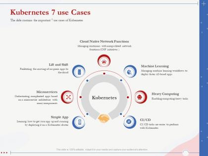 Kubernetes 7 use cases heavy computing ppt powerpoint presentation introduction
