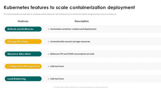 Kubernetes Features To Scale Containerization Deployment