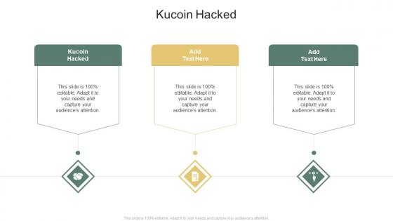 Kucoin Hacked In Powerpoint And Google Slides Cpb